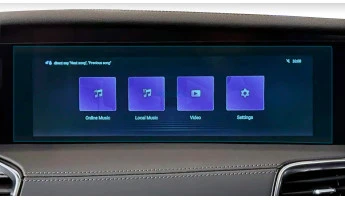 Захисне скло Pixsel на монітор HONGQI E-HS9 - 19.7“ 2020 -