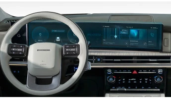 Ochronne szkło Pixsel na deskę rozdzielczą HYUNDAI SANTA FE - 27.4“ 2024 -