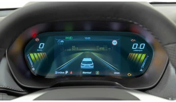 Захисне скло Pixsel на панель приладів MG ZS - 12.3“ 2024 -