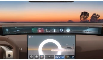 Захисне скло Pixsel на панель приладів AVATR 07 - 37.1“ 2024 -