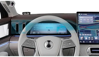 Захисне скло Pixsel на панель приладів DENZA N9 - 23.3“ 2025 -