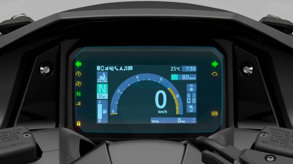 Ochronne szkło Pixsel na moto prędkościomierz HONDA FORZA 125 / 350 / 750 2025 - 7.1“
