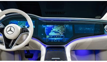 Ochronne szkło Pixsel na szeroki ekran (2 części) MERCEDES BENZ EQS - 48.9“ 2022 -