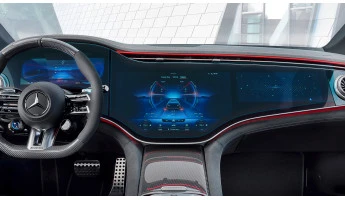 Ochronne szkło Pixsel na szeroki ekran (2 części) MERCEDES BENZ EQE - 48.9“ 2022 -