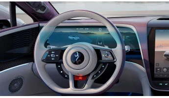 Захисне скло Pixsel на панель приладів YANGWANG U7 - 24.7“ 2025 -