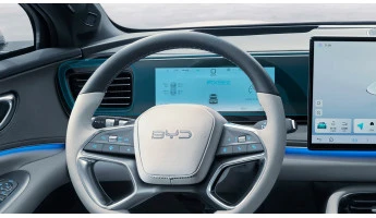 Ochronne szkło Pixsel na deskę rozdzielczą BYD SEALION 6 - 27.9“ 2025 -