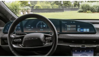 Ochronne szkło Pixsel na szeroki ekran LUCID AIR - 33.9“ 2021 -